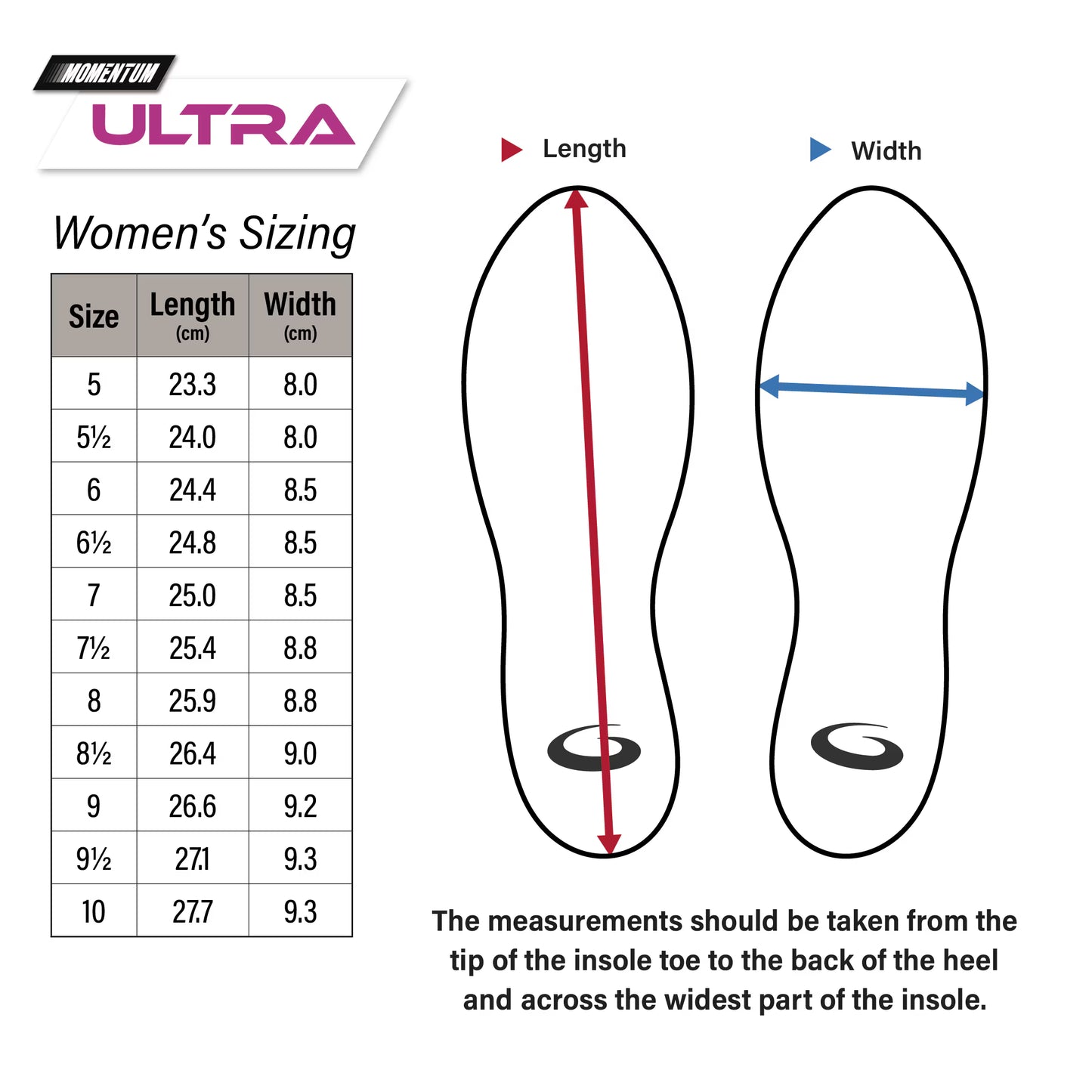 Women's Momentum Ultra - Speed 8